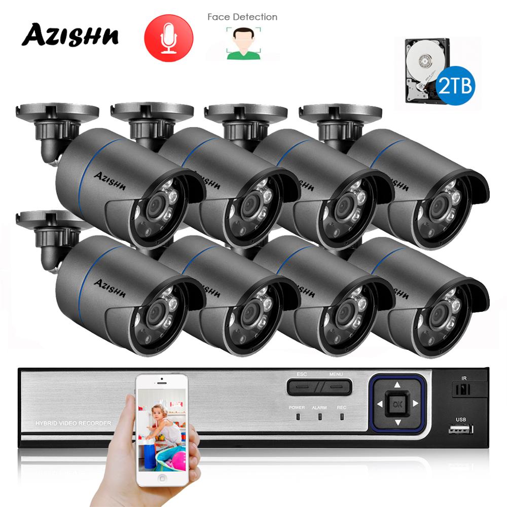 Nvr Kit 8 Channel - AZISHN – système de sécurité NVR,