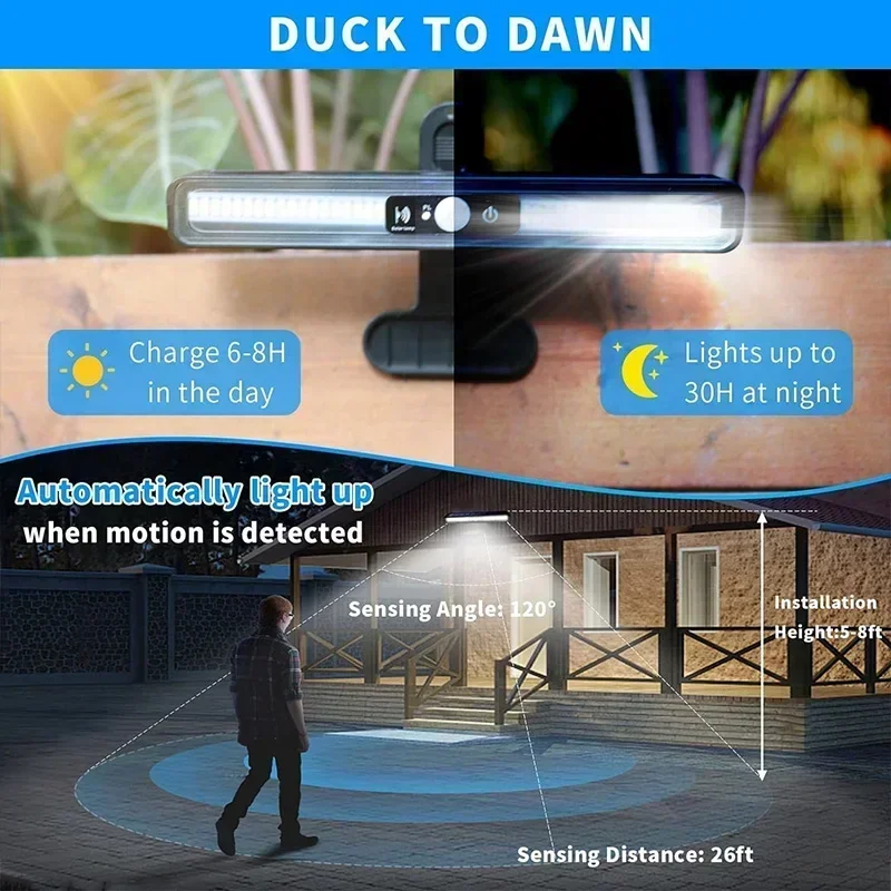 Lampes solaires à détecteur de - Solar Security Light avis et prix