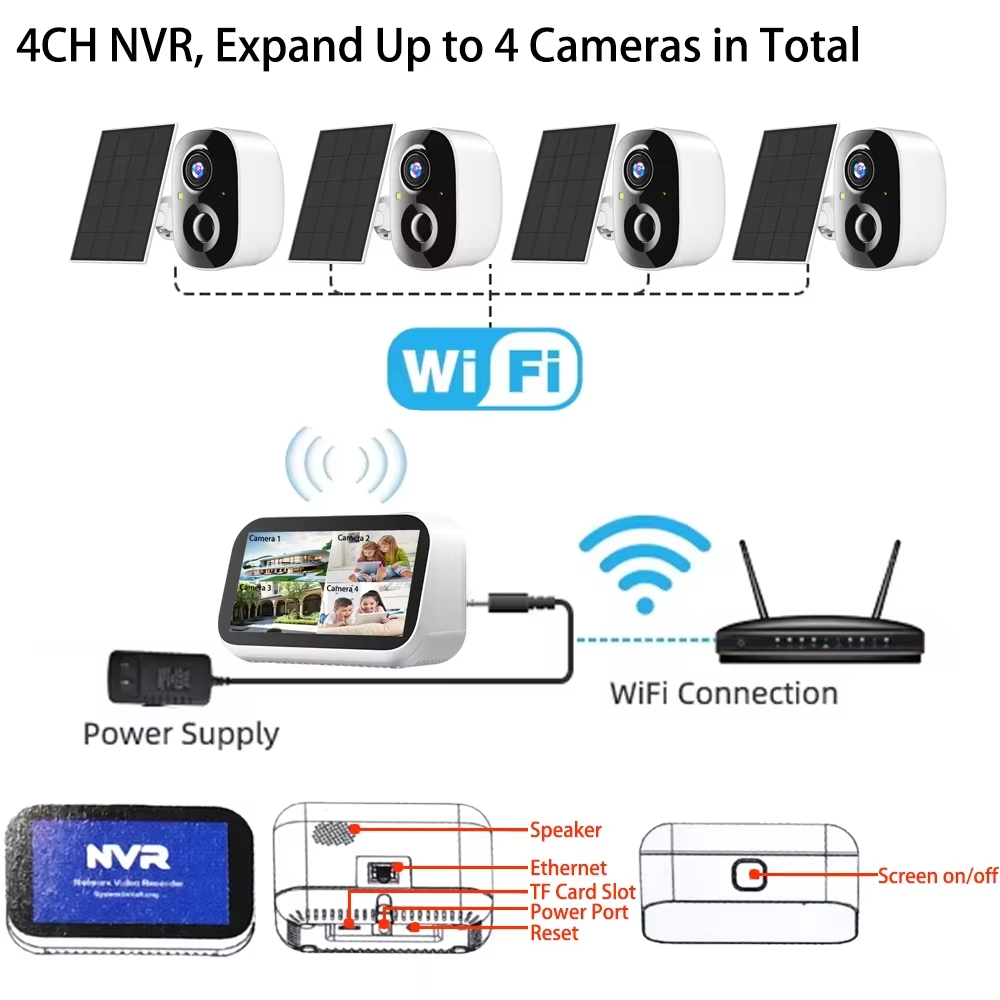 Mini 4CH 4.39 pouces NVR 5MP W - Camera Solar Wireless avis et prix