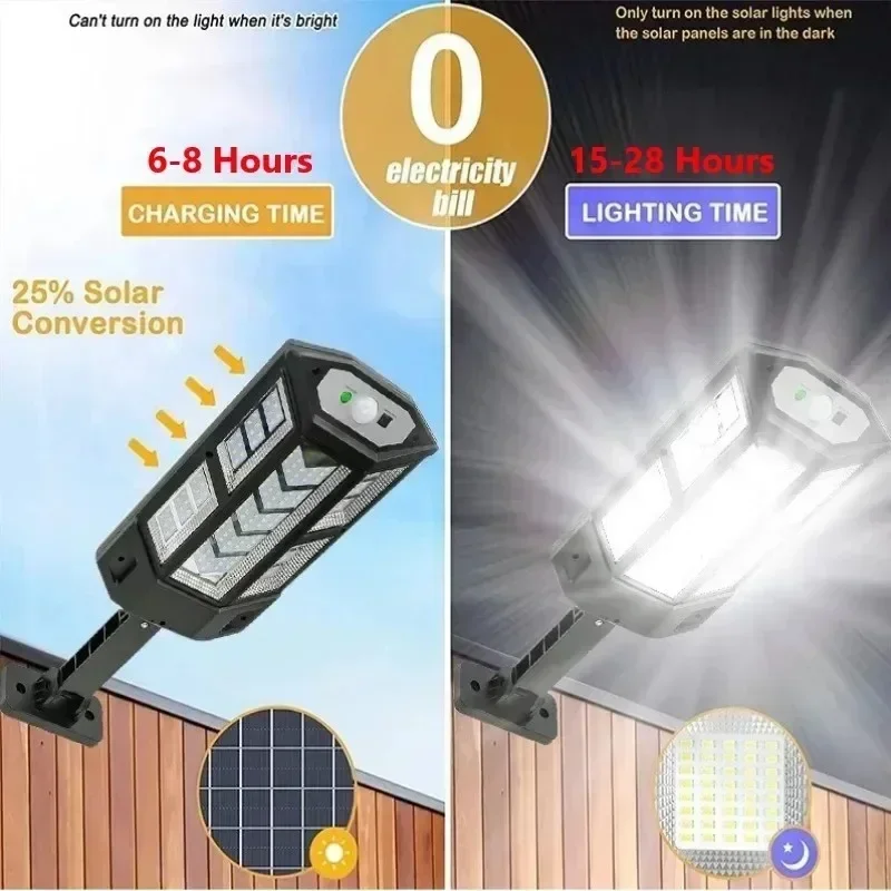Nouvelle Lampe Solaire Puissan - Solar Security Light avis et prix