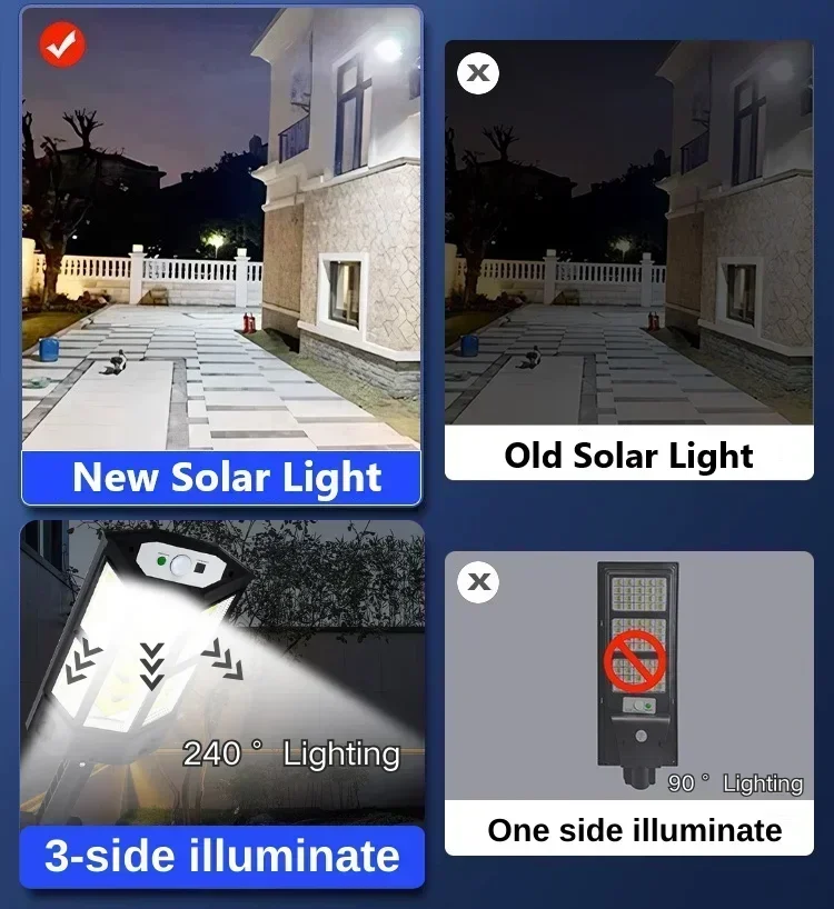 Nouvelle Lampe Solaire Puissan - Solar Security Light avis et prix