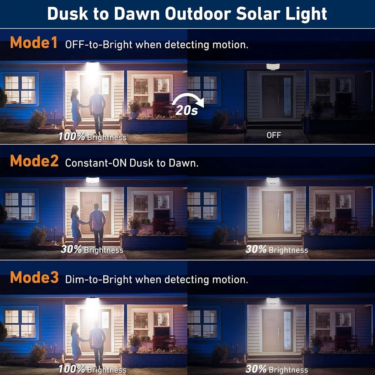 Lampes solaires d'extérieur 23 - Solar Security Light avis et prix