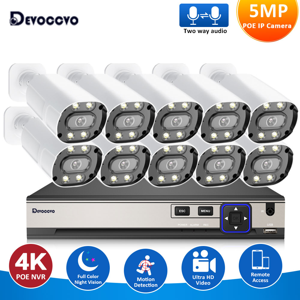Kit de système de caméra de sé - Nvr Kit 8 Channel avis et prix