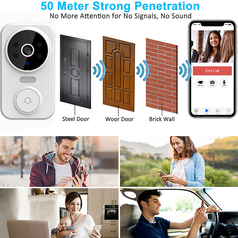 Sonnette vidéo intelligente Wi - Home Security La avis et prix