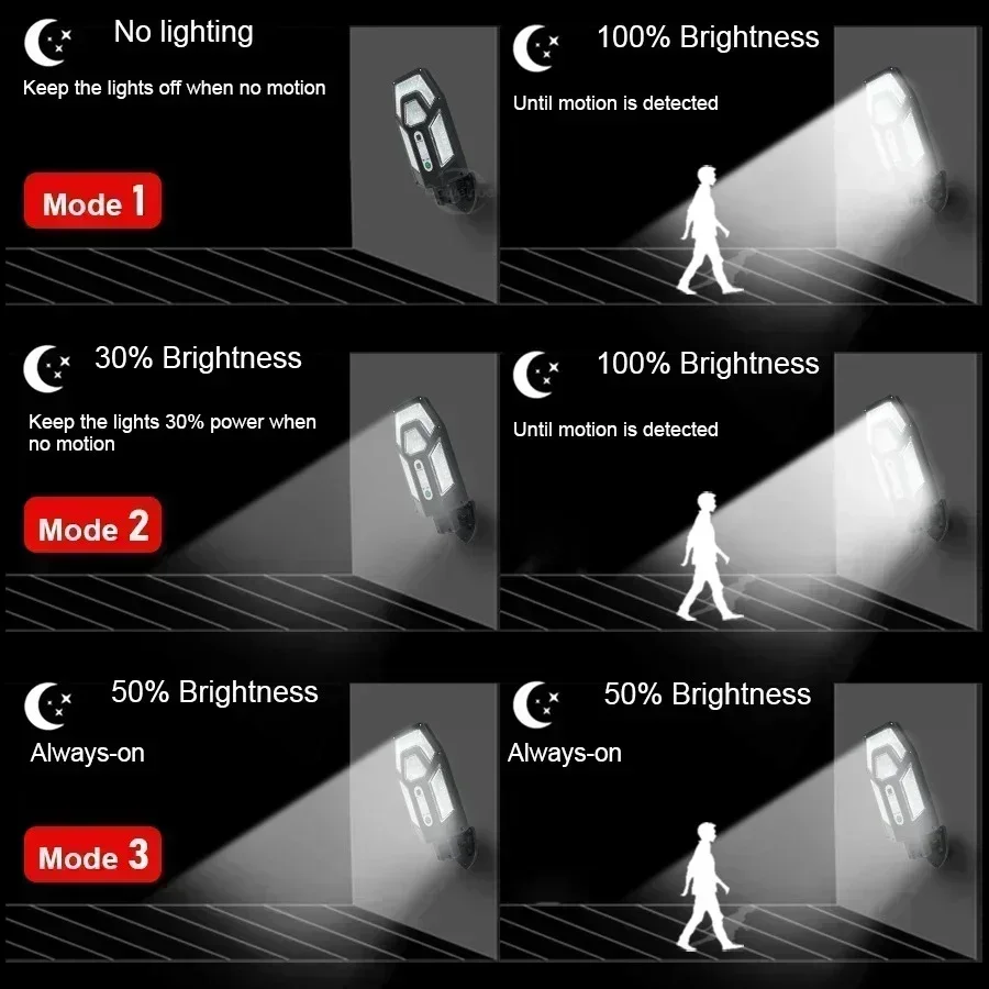 12000LM lampe murale solaire p - Solar Security Light avis et prix