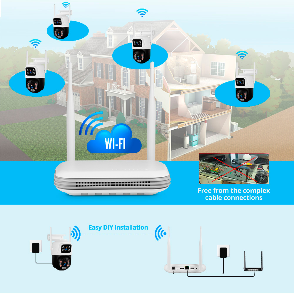 KERUI Étanche 6MP HD Sans Fil  - Nvr Kit 8 Channel avis et prix