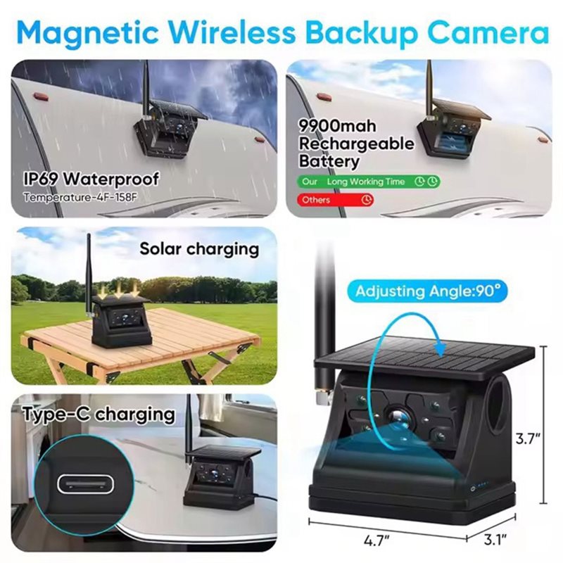 Caméra de recul N75R avec alim - Camera Solar Wireless avis et prix