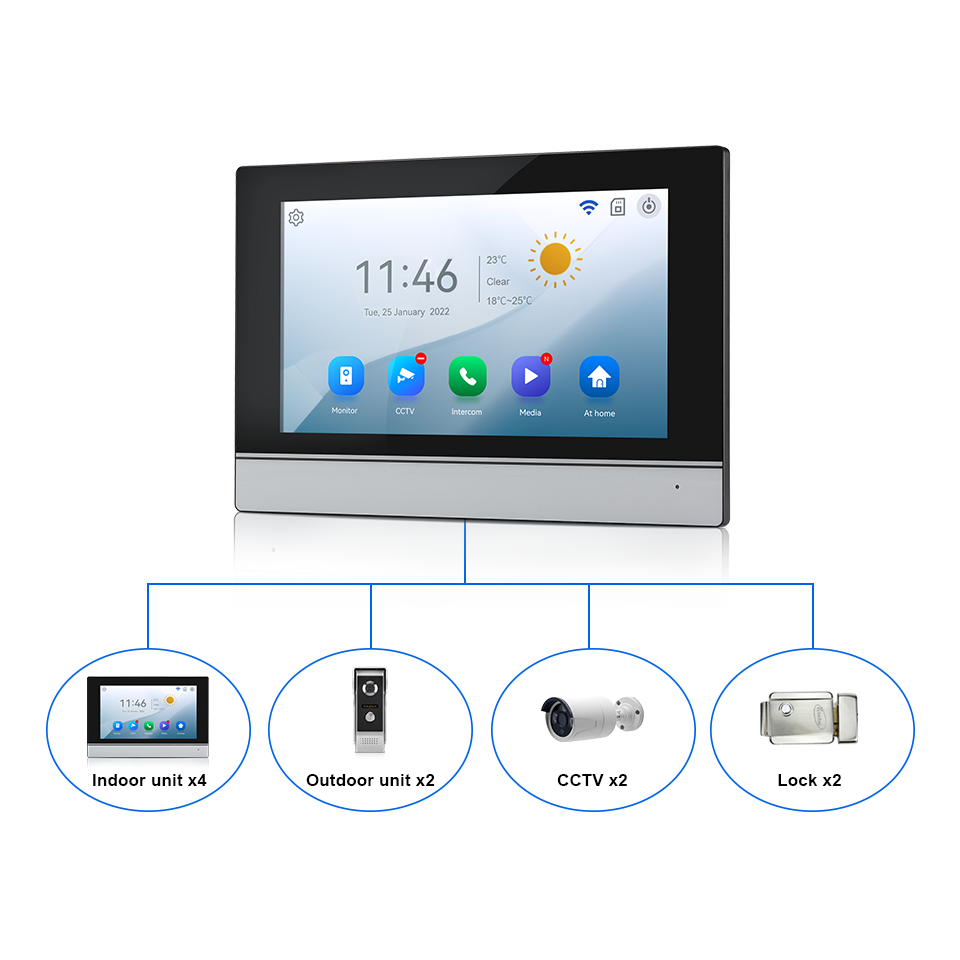 Visiophone avec écran IPS de 7 - Home Security La avis et prix